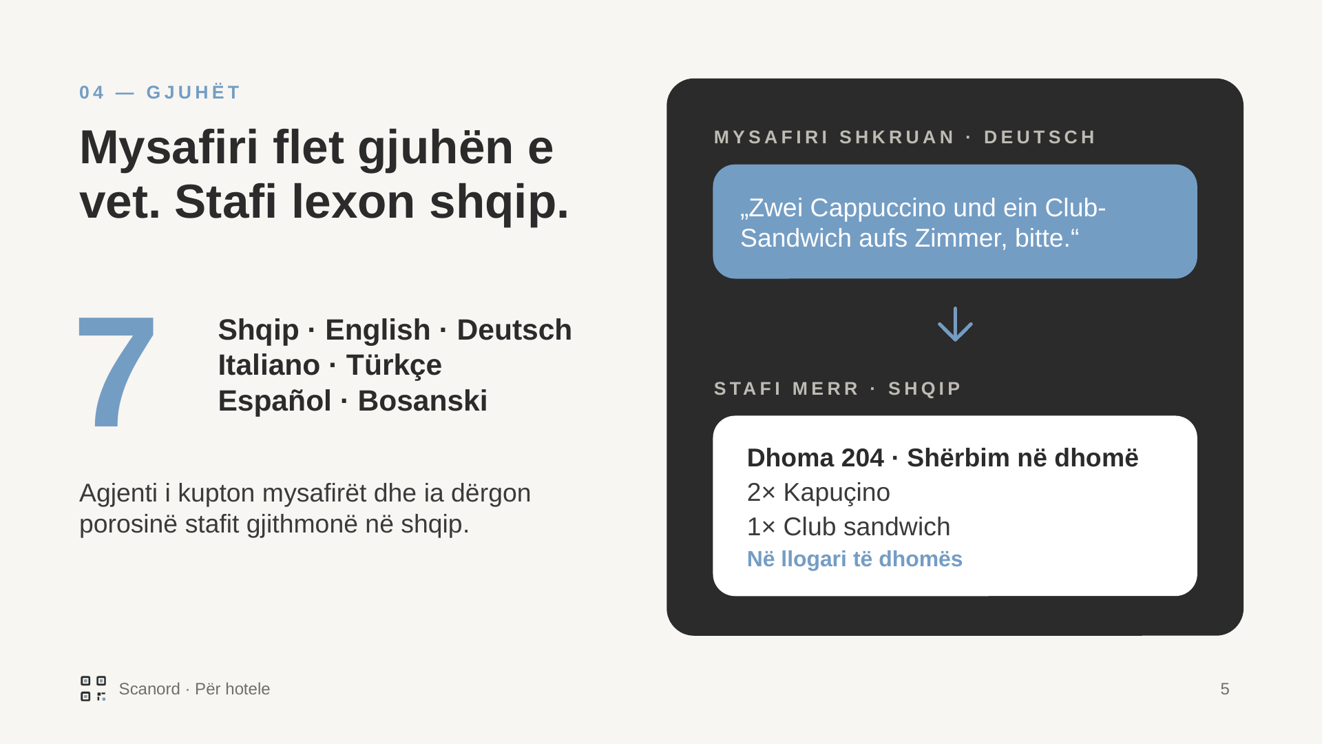 Mysafiri flet gjuhën e vet, stafi lexon shqip. 7 gjuhë: shqip, anglisht, gjermanisht, italisht, turqisht, spanjisht dhe boshnjakisht. Shembull: mysafiri shkruan në gjermanisht dhe stafi merr porosinë në shqip, Dhoma 204, 2 kapuçino dhe 1 club sandwich në llogari të dhomës.